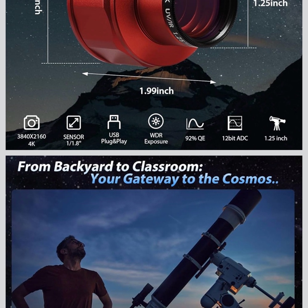 High-Performance Red Camera Lens for Astronomy